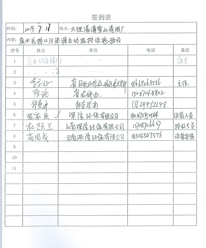 清酒廠驗收意見-3.jpg