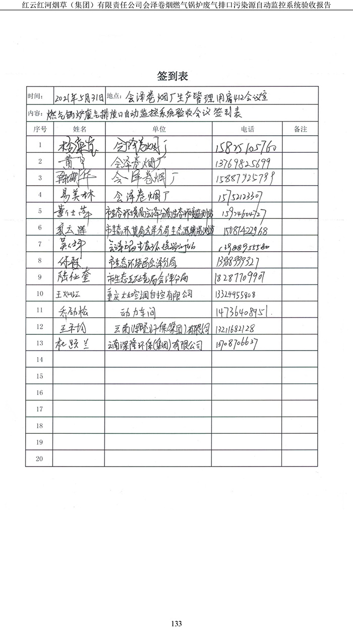 202105紅云紅河煙草（集團）有限責任公司會澤卷煙廠燃氣鍋爐排口廢氣重點監(jiān)控系統(tǒng)驗收報�?135.jpg